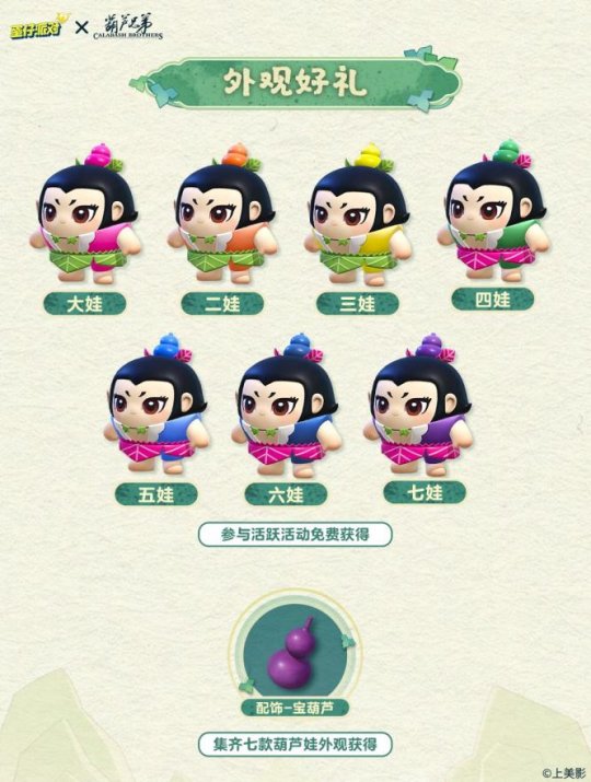 《蛋仔派对》x《葫芦兄弟》联动返场!七娃加入超燃战场! 《蛋仔派对》x《葫芦兄弟》联动返场!七娃加入超燃战场!