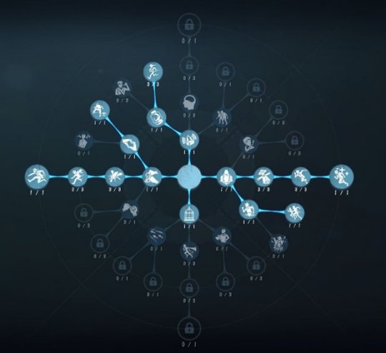 瞬息万变《第五人格》【求生者 瞬息万变《第五人格》【求生者