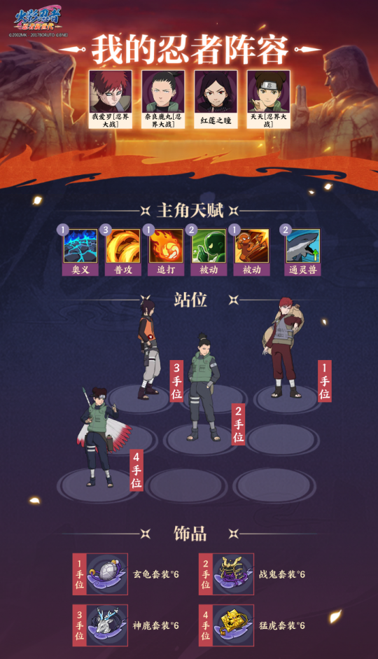 忍界远征“骨舞幽冥”路线参考与深度解析 忍界远征“骨舞幽冥”路线参考与深度解析