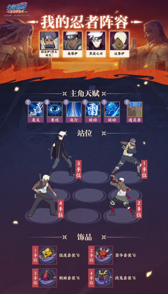 忍界远征“骨舞幽冥”路线参考与深度解析 忍界远征“骨舞幽冥”路线参考与深度解析