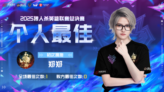 2026狼人杀英雄联赛总决赛圆满结束 2026狼人杀英雄联赛总决赛圆满结束