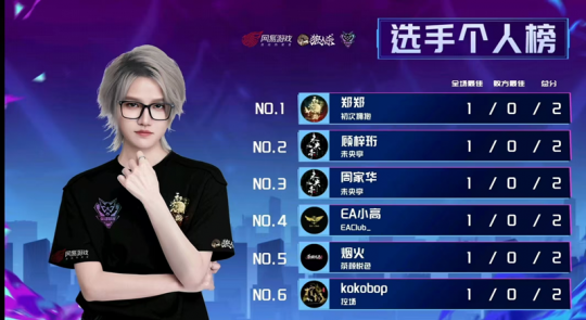 2026狼人杀英雄联赛总决赛圆满结束 2026狼人杀英雄联赛总决赛圆满结束