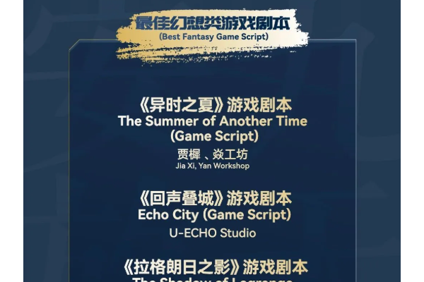 《无尽的拉格朗日》再度提名天问华语文学大赛！