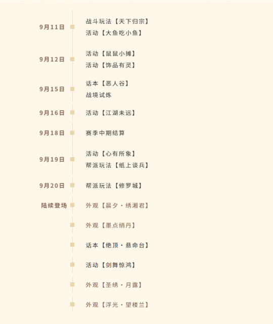 天刀手游超多新外观抢先看!赛季中版本精彩持续加码! 天刀手游超多新外观抢先看!赛季中版本精彩持续加码!