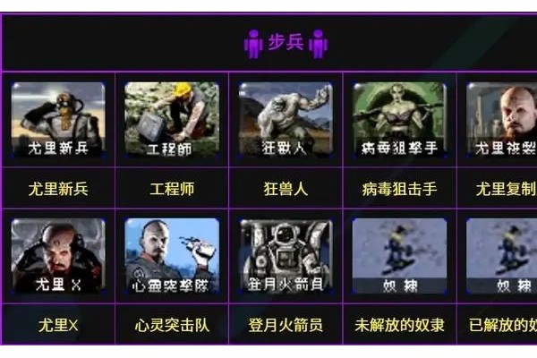 红色警戒2尤里的复仇实用套路与小技巧