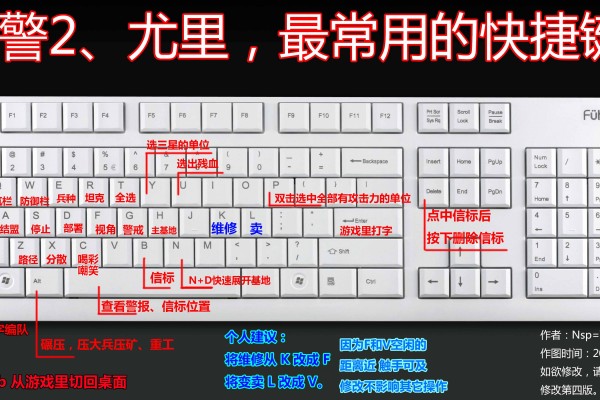 红色警戒2实用快捷键新版图解