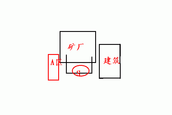 红色警戒2堵重工及矿场秘籍技巧