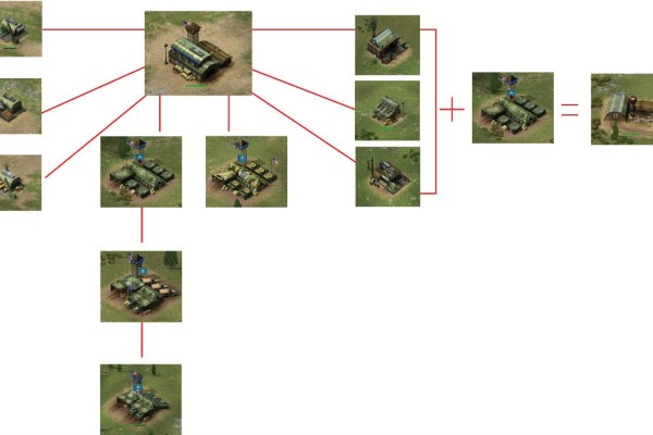 红色警戒3世界大战美国建筑攻略大全图解