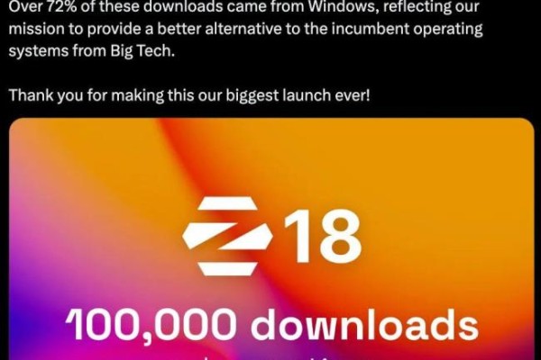 Win用户大逃离？Zorin OS爆红：新系统72%下载量来自微软用户