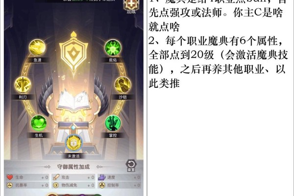 神灵大陆圣枪维兹养成