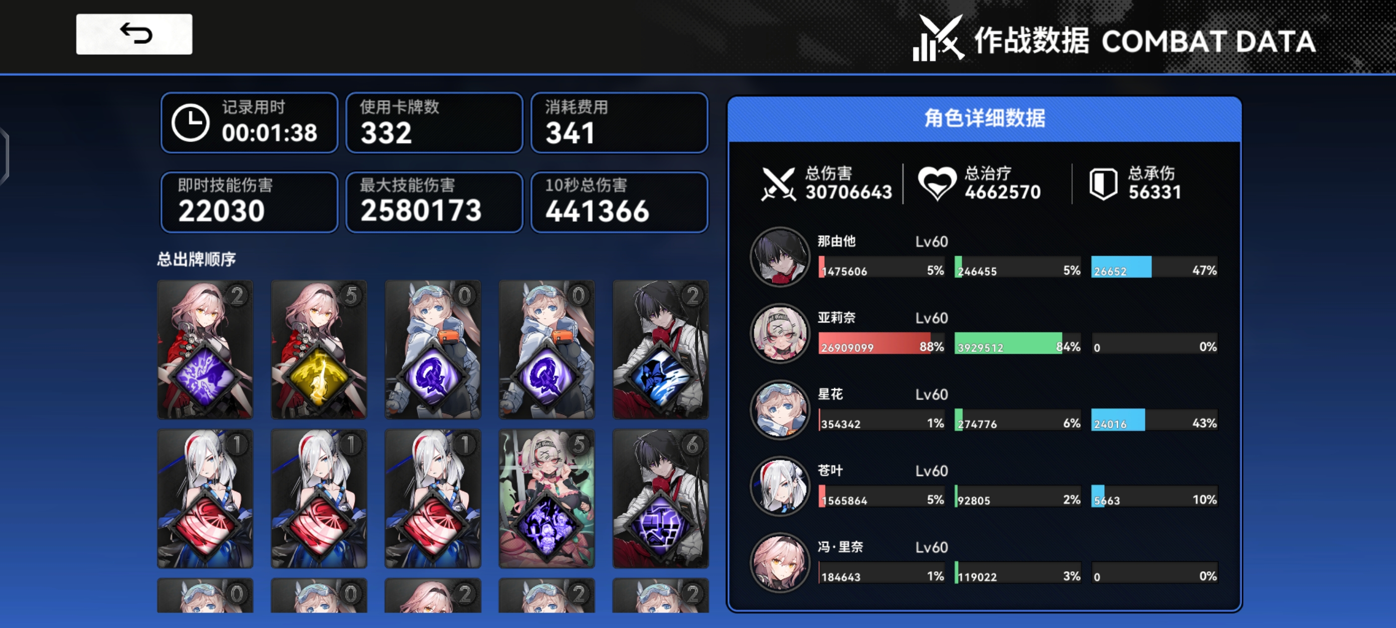 雷索纳斯关于力场队——配队问题 答疑篇 雷索纳斯关于力场队——配队问题 答疑篇