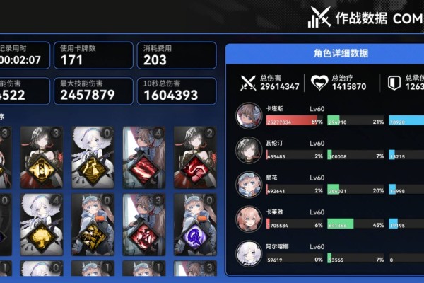 雷索纳斯通解出现，研究配队还有意义吗？源自于一坨答辩的伤害计算方式？