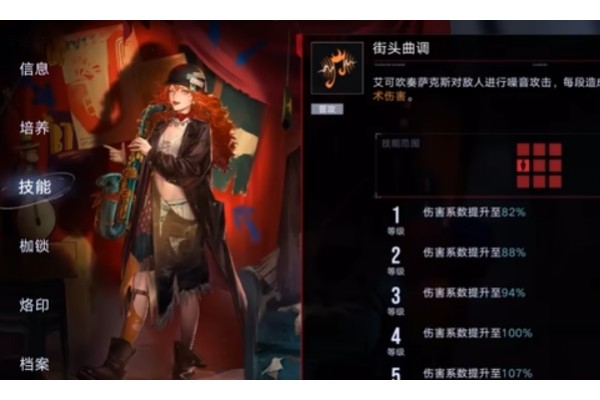 无期迷途艾可强度如何