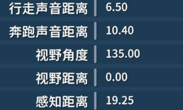 逃离鸭科夫巫师套消音流怎么玩 逃离鸭科夫巫师套消音流怎么玩