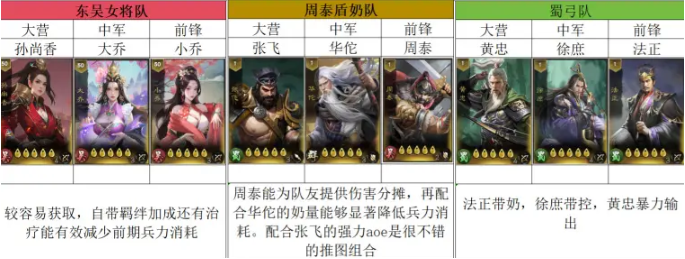 植物大战僵尸融合版究极魅惑南瓜怎么用