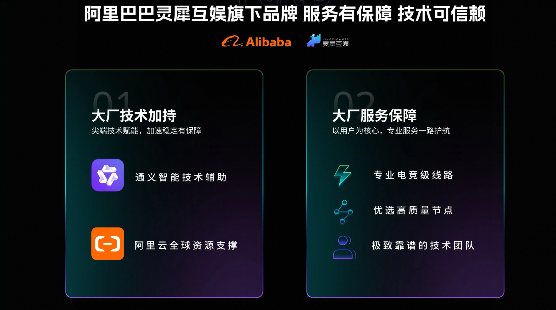 PC网游加速器推荐哪款好用 PC网游加速器推荐哪款好用