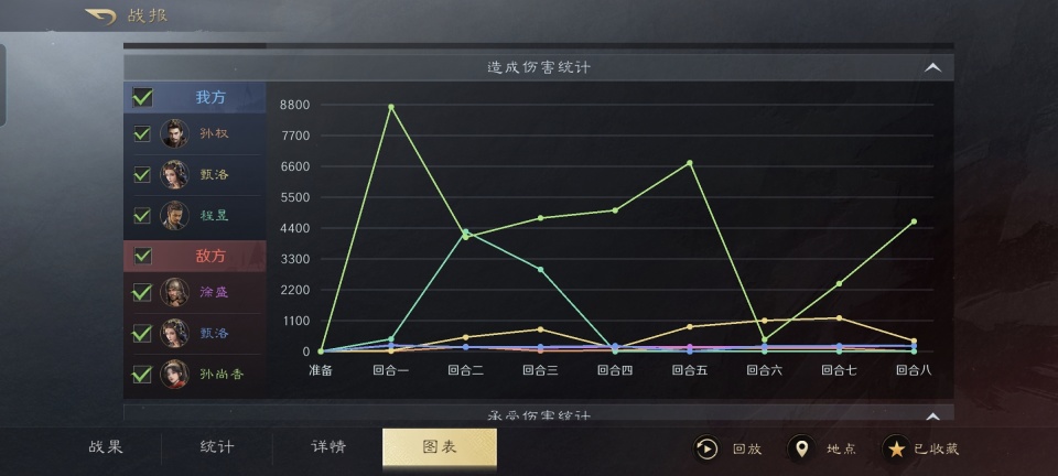 火山的女儿化肥怎么赚钱