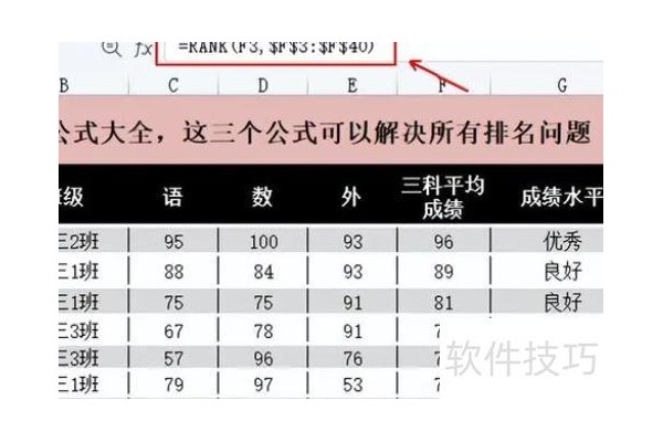 excel怎么算总分排名