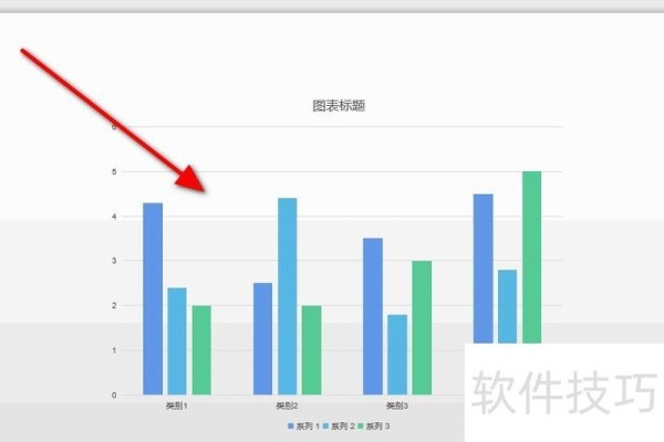 ppt增加柱状图应如何操作