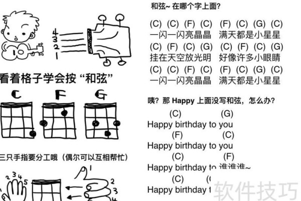 永远免费《里茶叔叔尤克里里.pdf》一个文档一堂课就够啦！