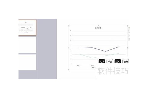 怎么将折线图添加至ppt中