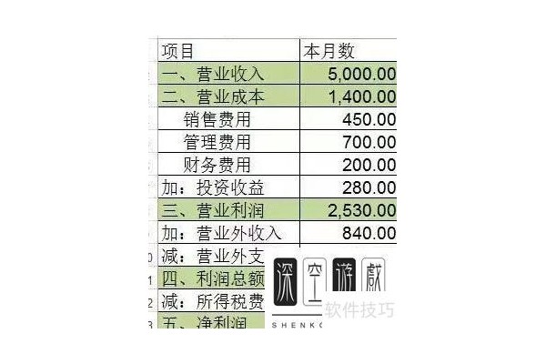 怎么在excel2026中制作瀑布图