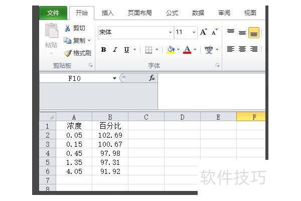 如何在excel表格中做曲线图