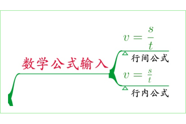 Freeplane怎么插入数学公式