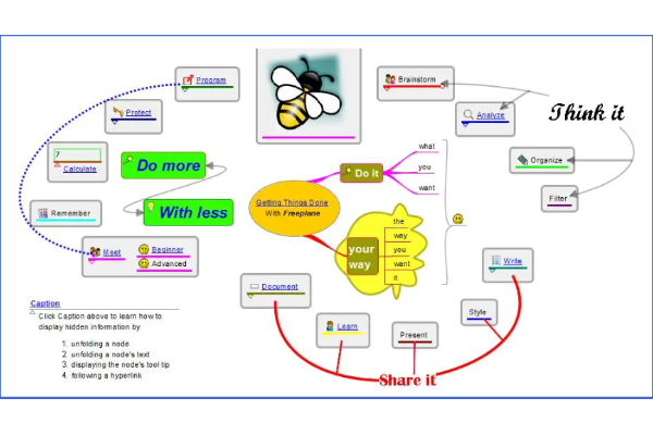 Freeplane怎么新增节点，Freeplane新增节点的方法