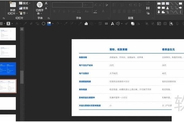 powerpoint用什么编写宏