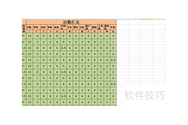 excel表中怎么去掉空白值