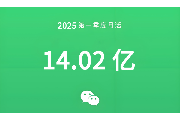微信月活跃用户数量再创新高，首次突破14亿