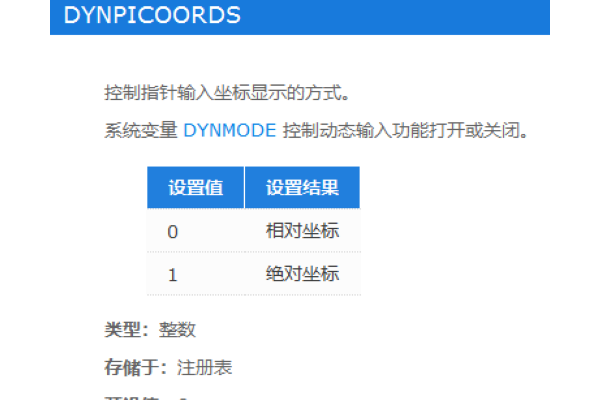 CAD切换绝对坐标和相对坐标的方法