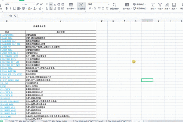 Excel怎么全选数据
