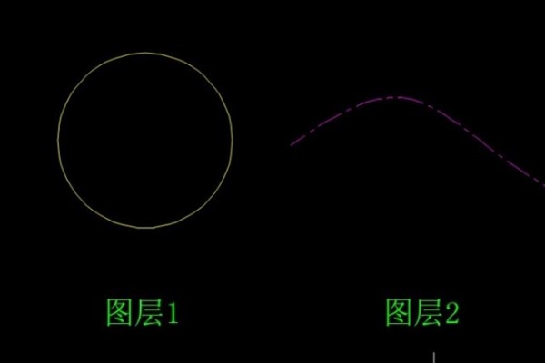 CAD如何合并不同的图层