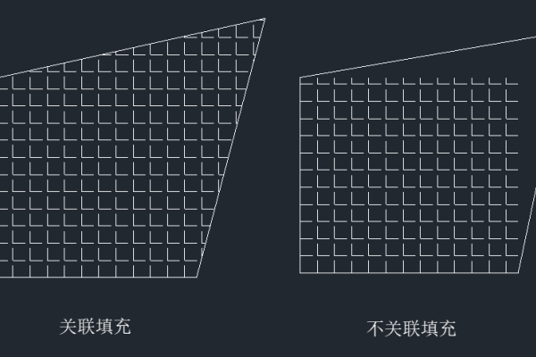 CAD怎么填充不关联边界
