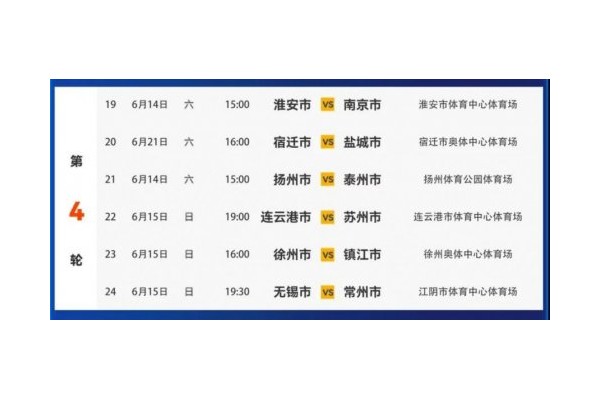 苏超直播在哪里看 江苏城市足球联赛哪个台播出