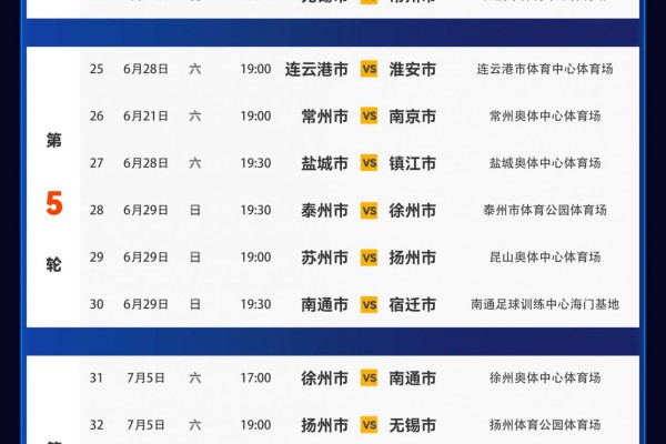 苏超联赛2025赛程表 江苏苏超赛程表最新