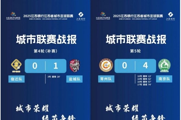 江苏十三太保积分榜  2025江苏苏超积分榜