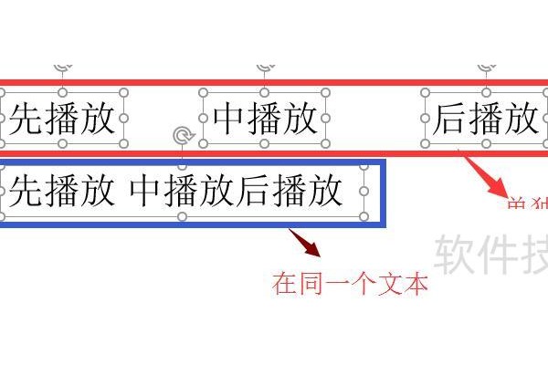 我想问问ppt播放顺序怎么设置