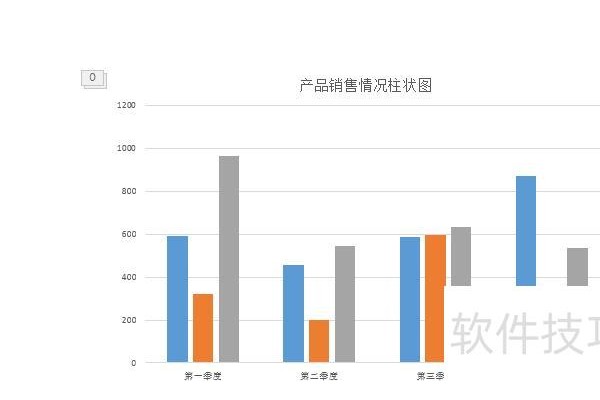 怎样让自己的PPT更加酷炫