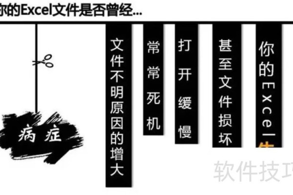 给你的Excel文件瘦瘦身