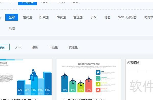 基础的ppt图表美化技巧有哪些