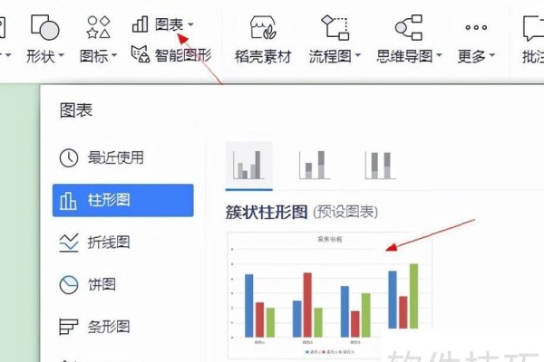 Word中插入图表的方法