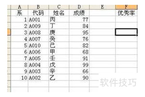 用excel怎么计算优秀率