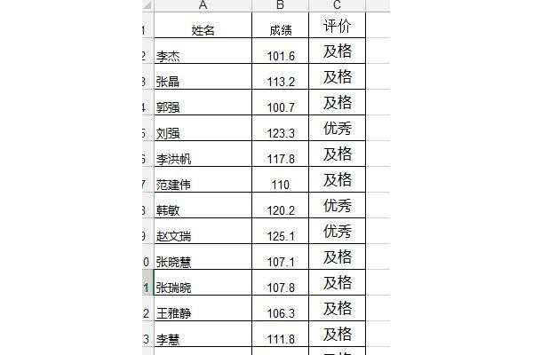 excel怎么合并同类项