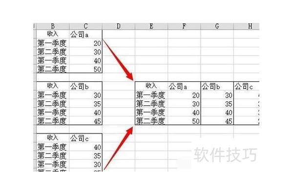 如何在excel中生成柱状图