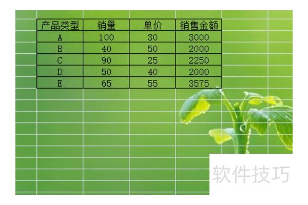excel加减乘除公式