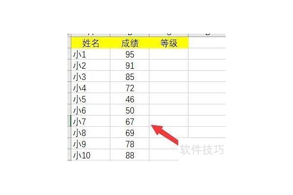 excel怎样为成绩划分等级