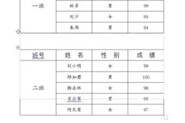 word中如何快速合并表格